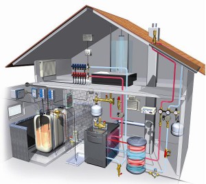 Запорная и регулирующая арматура для систем отопления