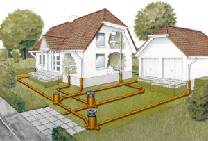 Схема канализационной системы